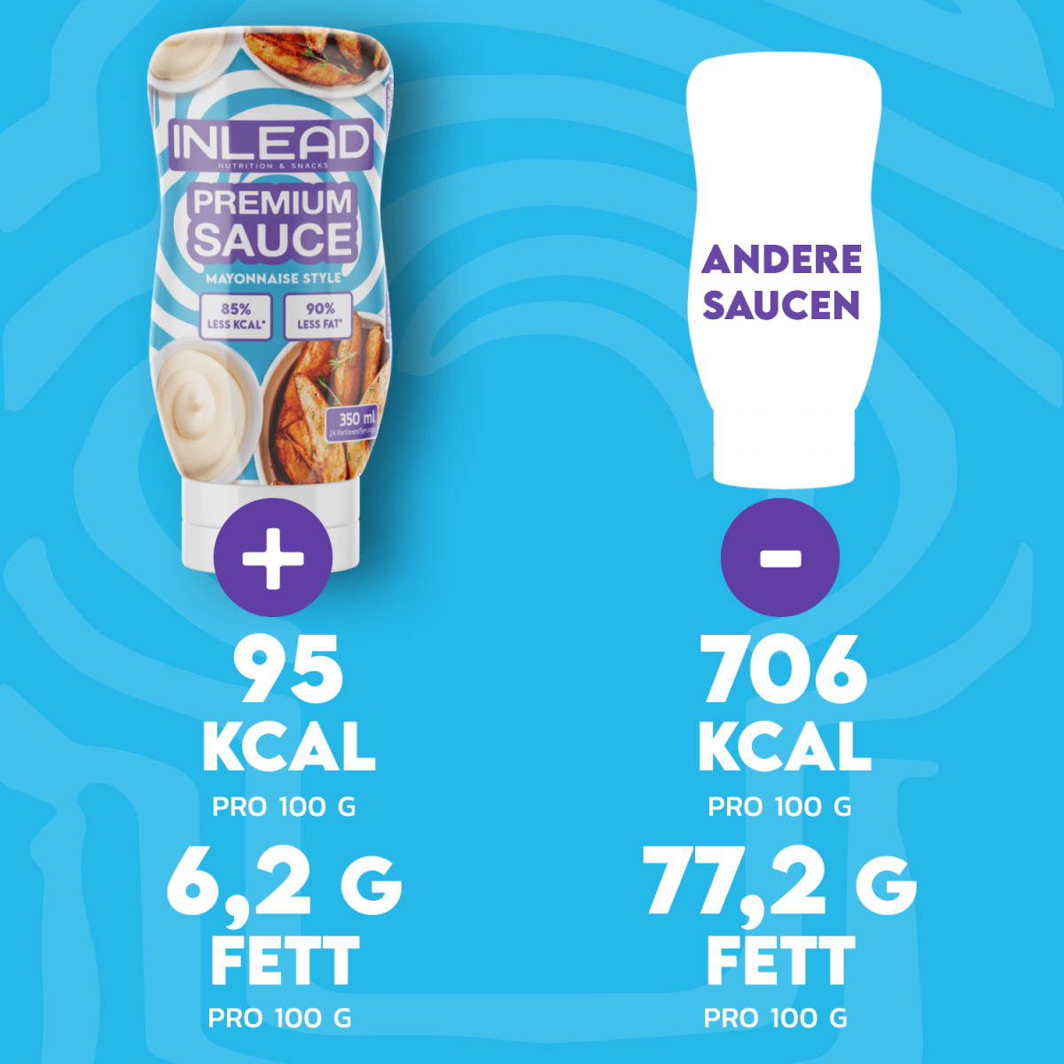 Inlead Premium Sauce 350 ml Mayonnaise Style