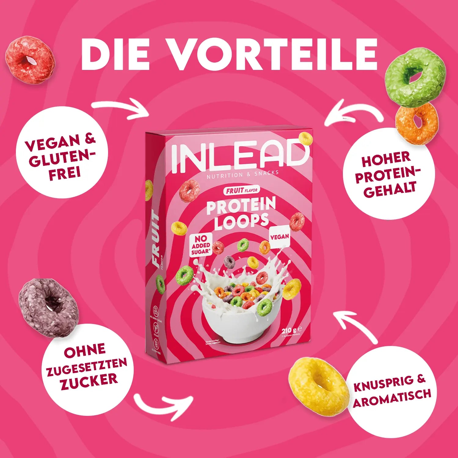 Protein Loops Vorteile: hoher Proteingehalt, vegan & glutenfrei, ohne zugesetzten Zucker