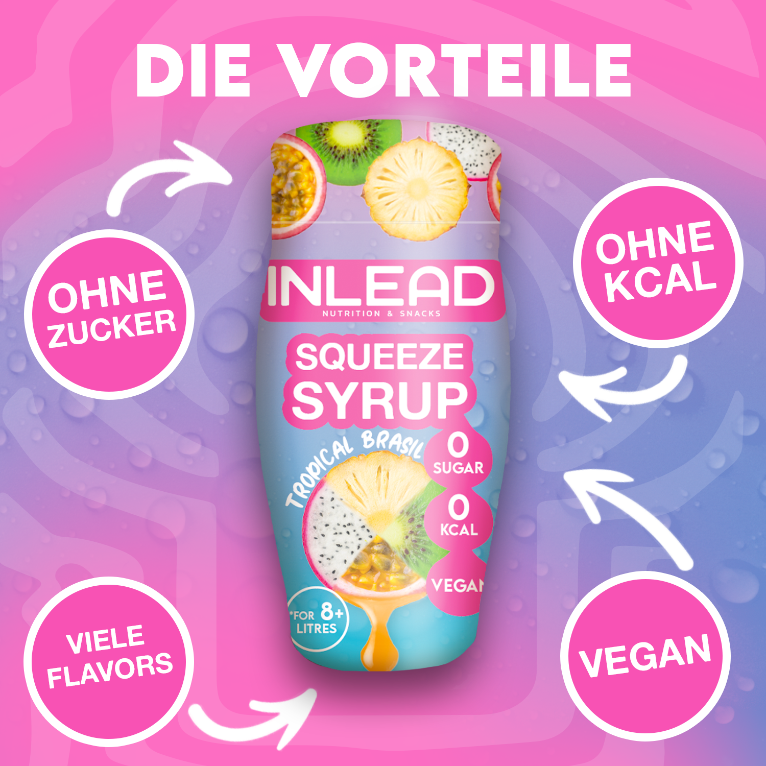 Inlead Squeeze-Sirup, 0 Zucker, 0 Kalorien, vegan, ergiebig für 8 bis 12 Liter