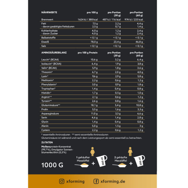 X-PROTEIN – Bild 2